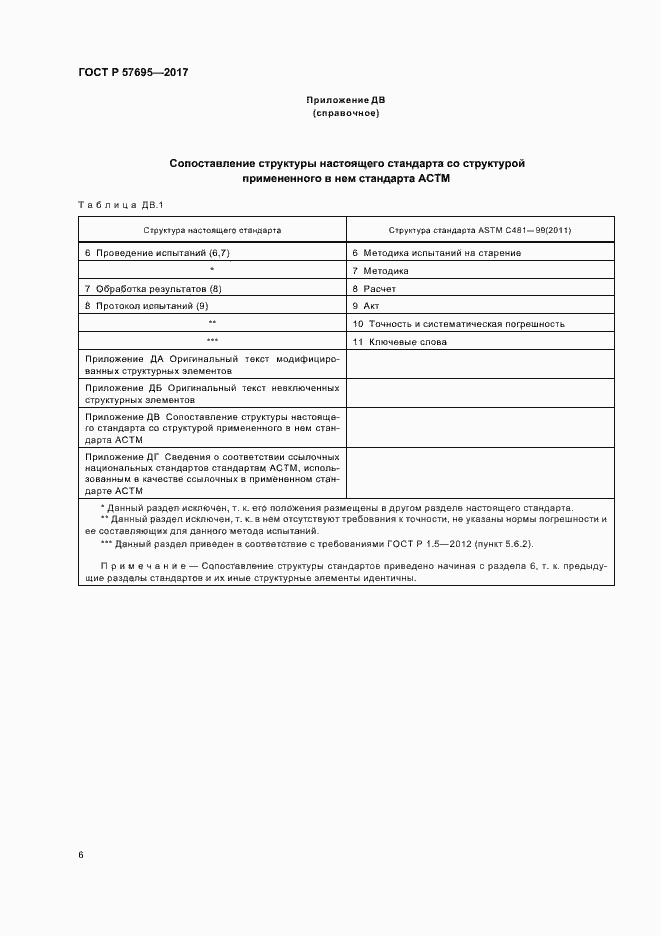 ���� � 57695-2017. �������� 9