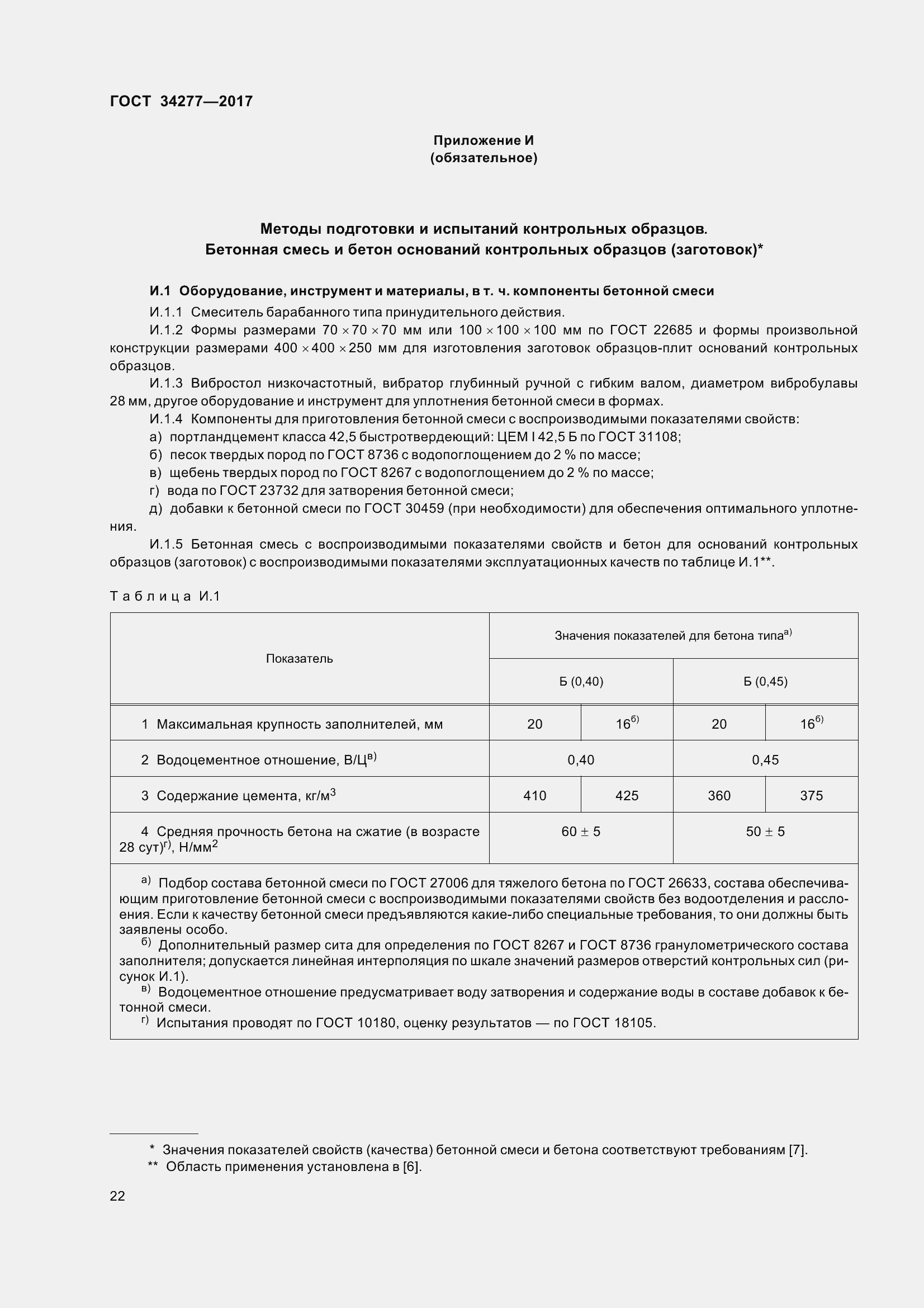 ���� 34277-2017. �������� 27