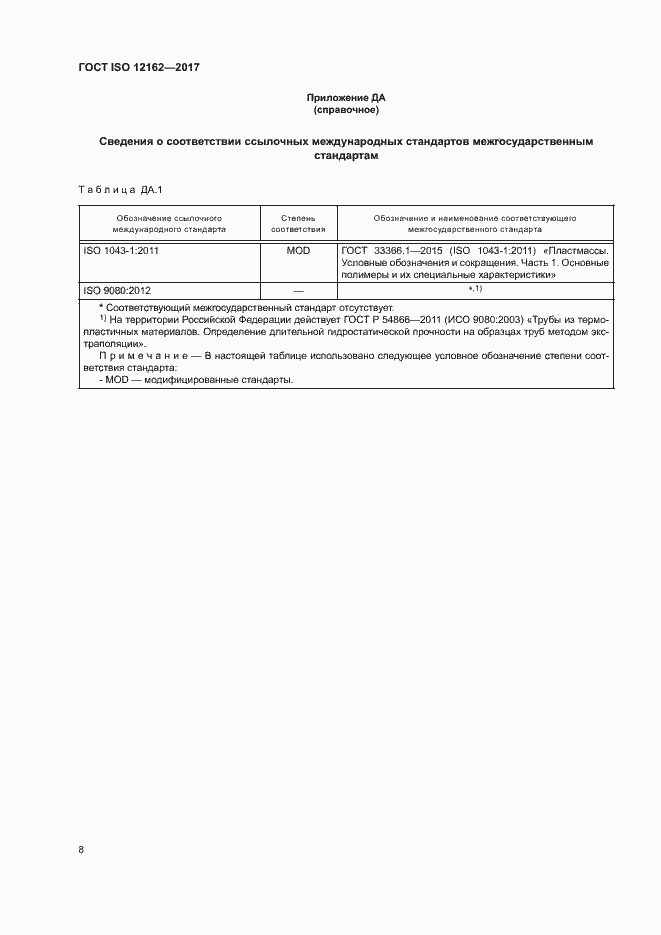 ���� ISO 12162-2017. �������� 12