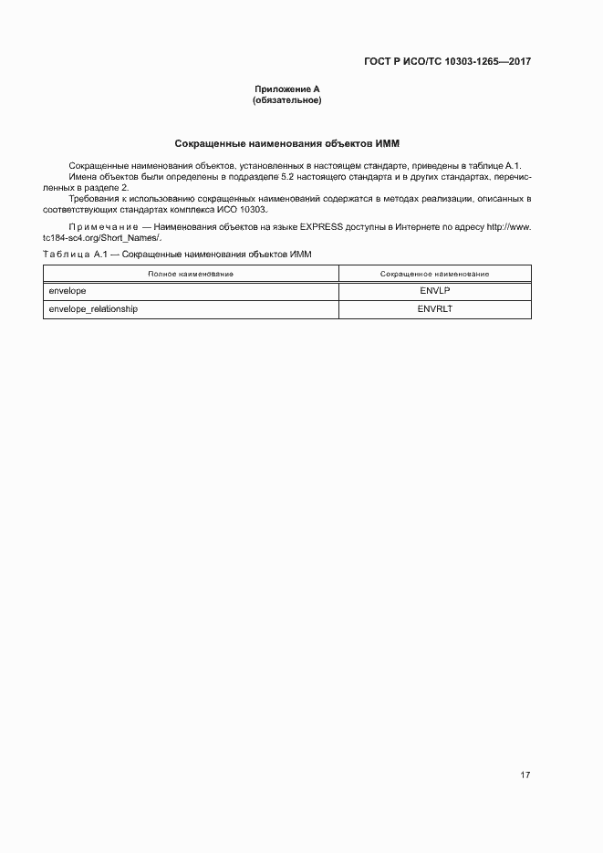 ���� � ���/�� 10303-1265-2017. �������� 21