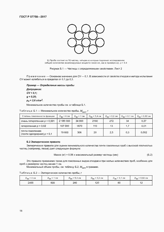 ���� � 57758-2017. �������� 22