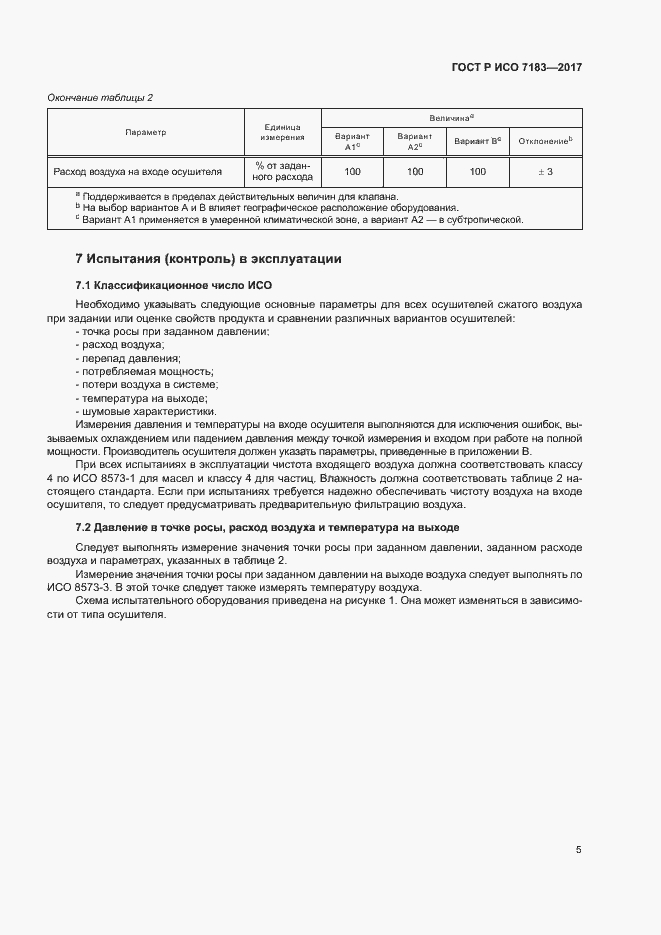 ���� � ��� 7183-2017. �������� 9