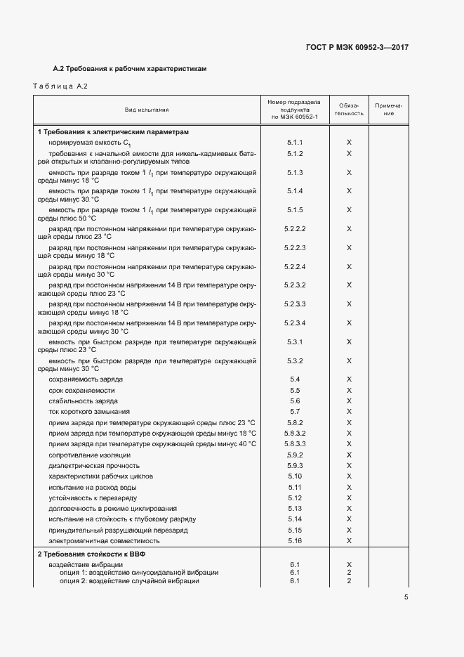 ���� � ��� 60952-3-2017. �������� 8