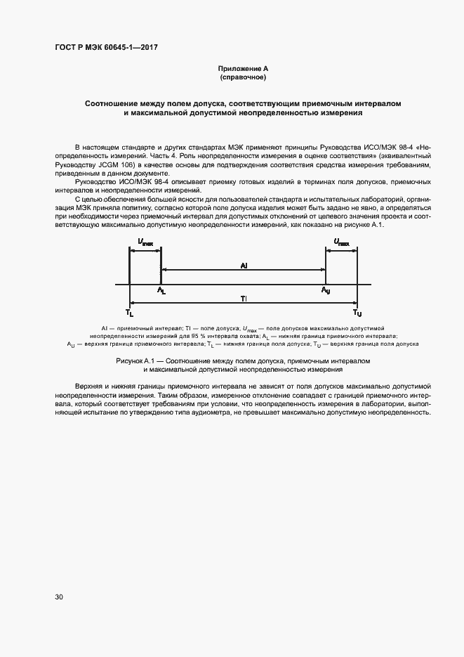 ���� � ��� 60645-1-2017. �������� 34