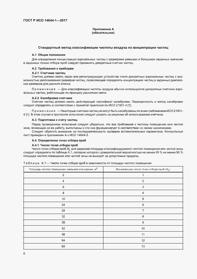 ���� � ��� 14644-1-2017. �������� 11