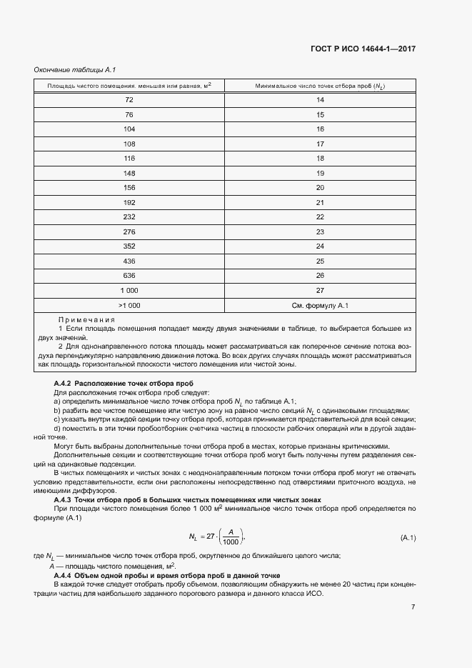 ���� � ��� 14644-1-2017. �������� 12