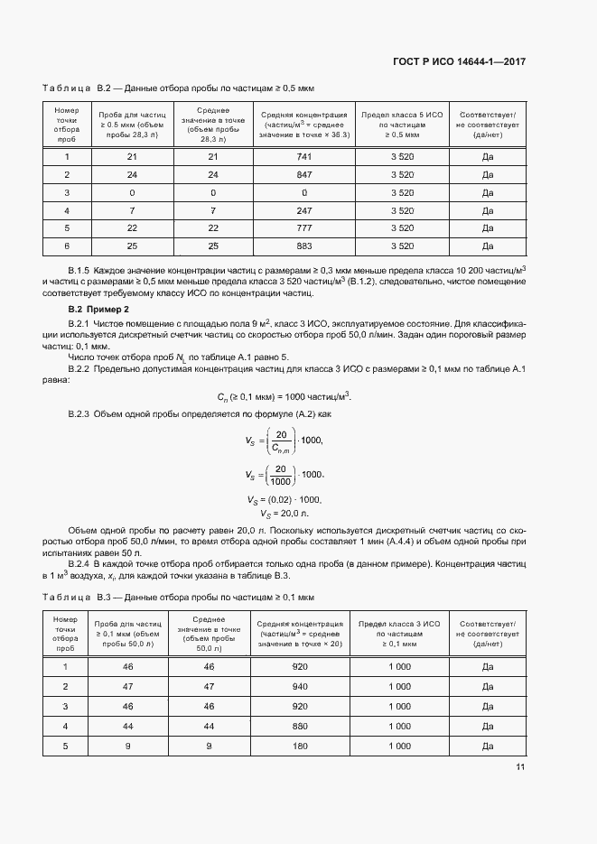 ���� � ��� 14644-1-2017. �������� 16
