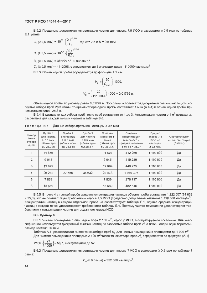 ���� � ��� 14644-1-2017. �������� 19