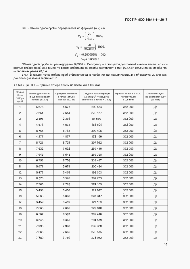 ���� � ��� 14644-1-2017. �������� 20