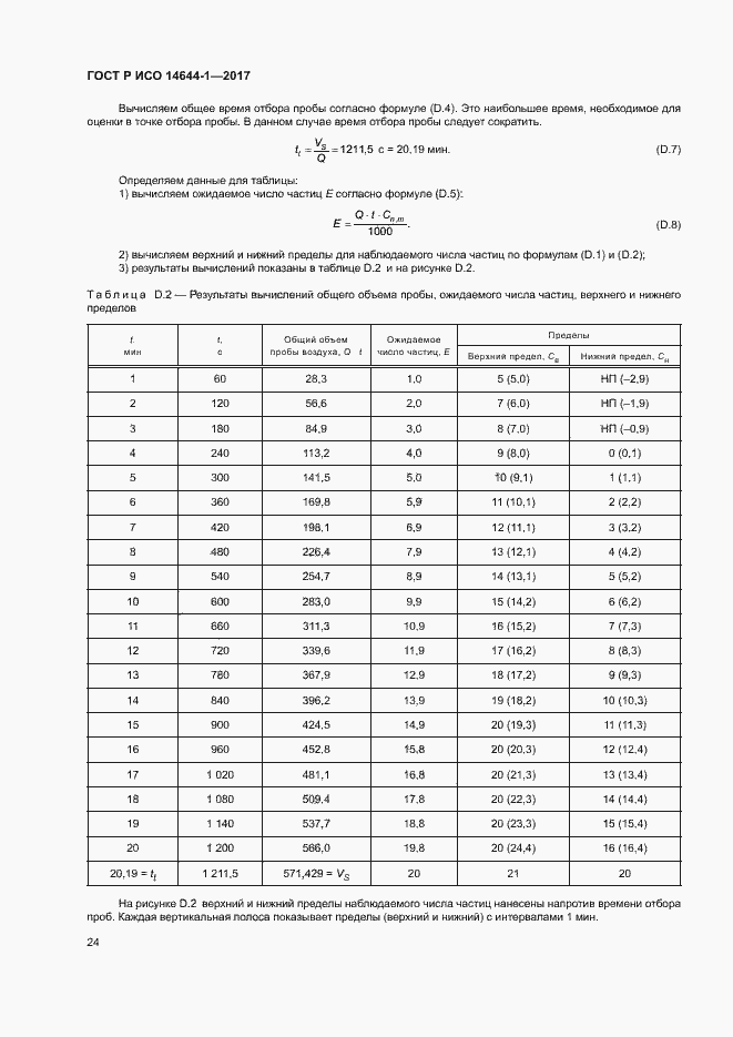 ���� � ��� 14644-1-2017. �������� 29