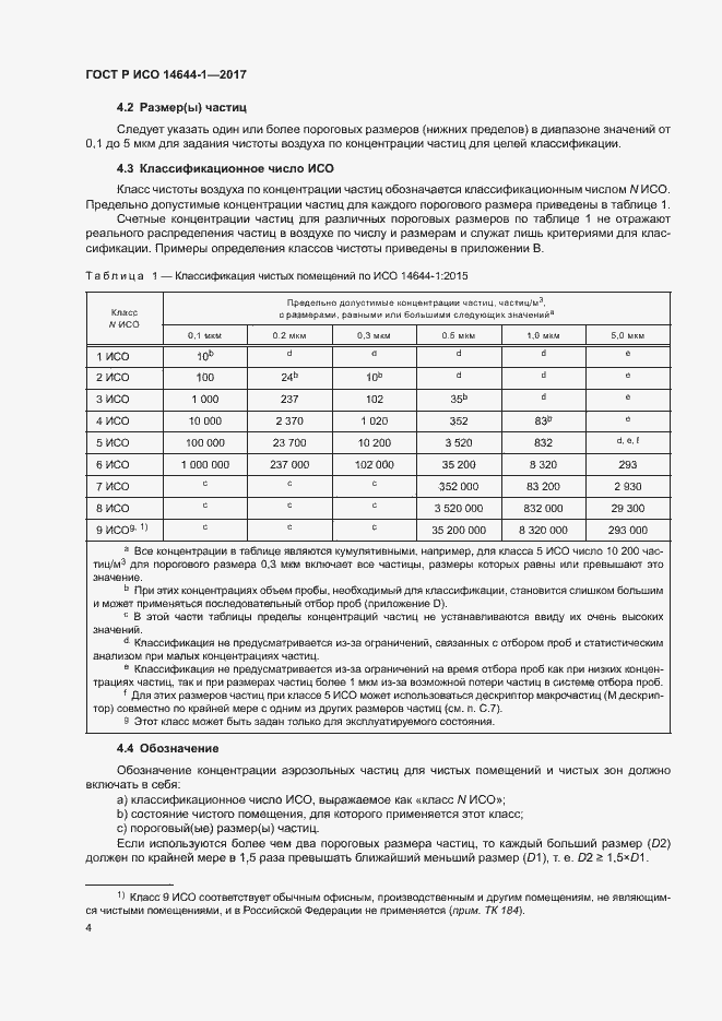 ���� � ��� 14644-1-2017. �������� 9