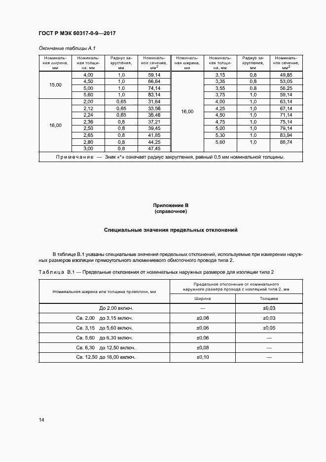 ���� � ��� 60317-0-9-2017. �������� 18
