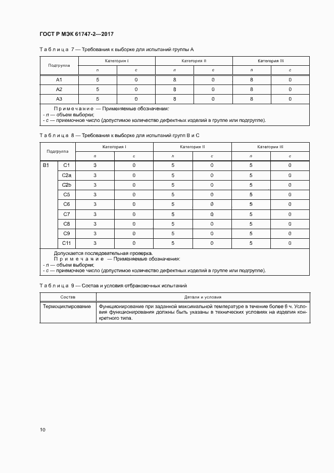 ���� � ��� 61747-2-2017. �������� 15
