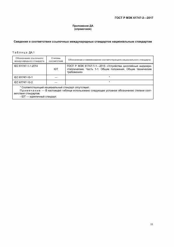 ���� � ��� 61747-2-2017. �������� 16