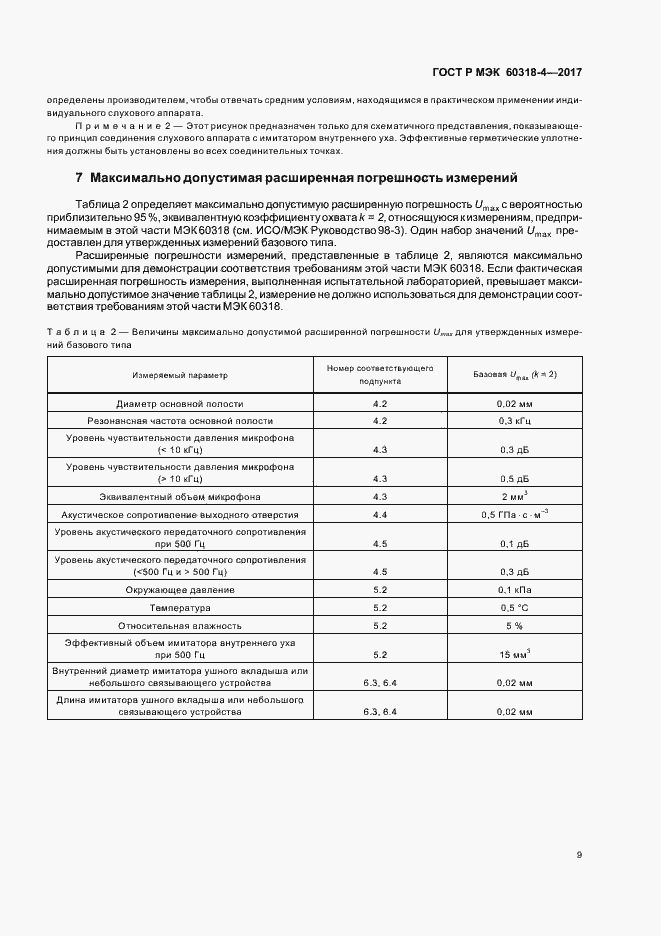 ���� � ��� 60318-4-2017. �������� 13