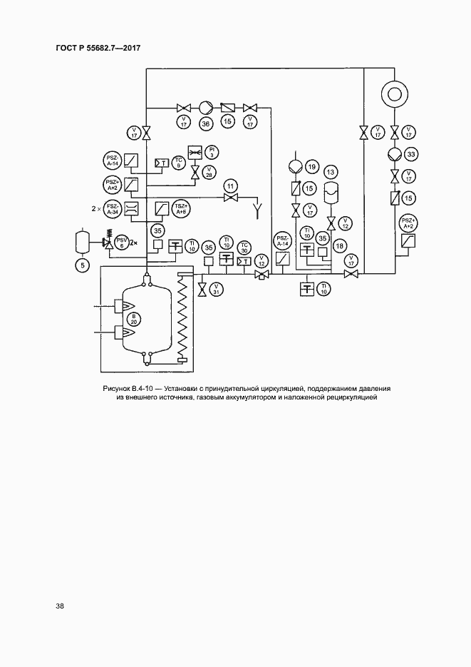 ���� � 55682.7-2017. �������� 44