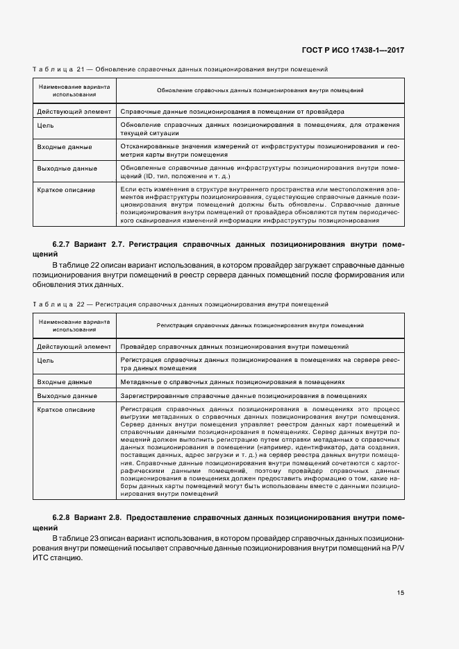 ���� � ��� 17438-1-2017. �������� 19