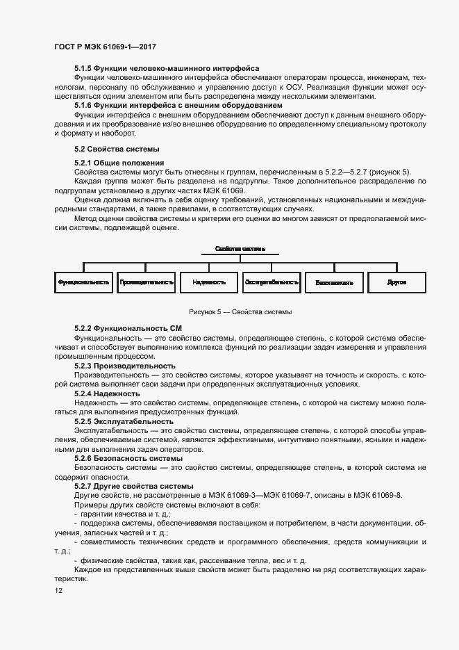 ���� � ��� 61069-1-2017. �������� 17