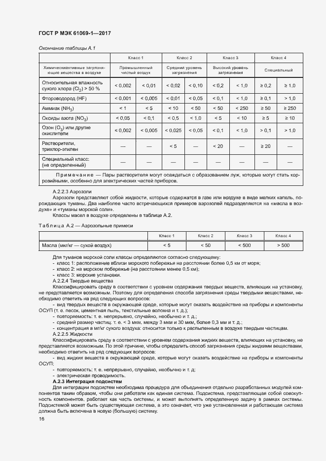 ���� � ��� 61069-1-2017. �������� 21