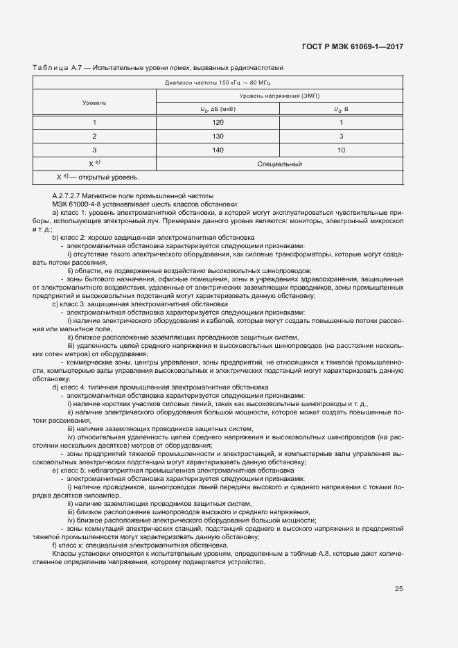 ���� � ��� 61069-1-2017. �������� 30