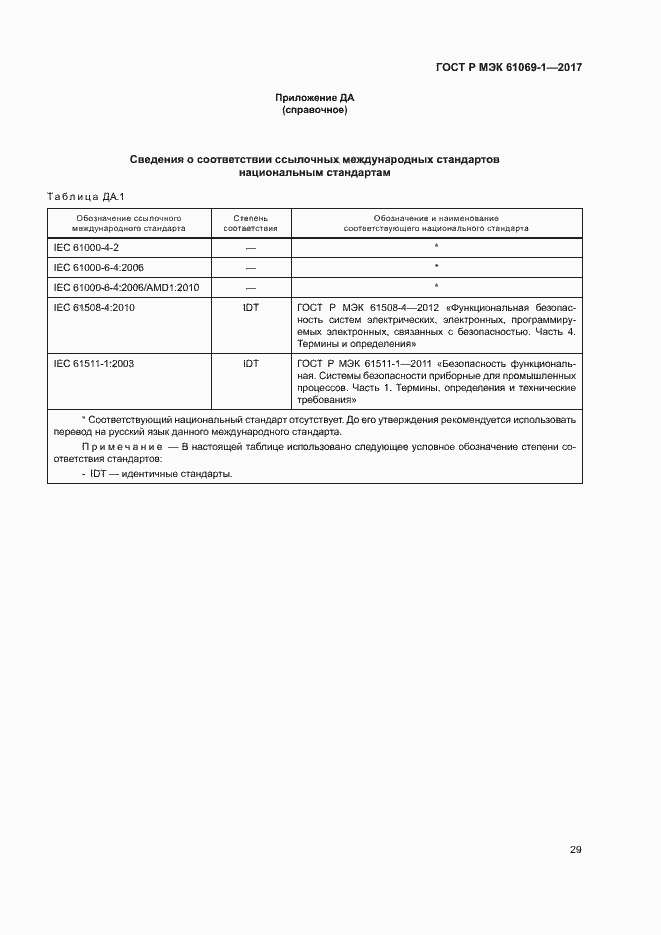 ���� � ��� 61069-1-2017. �������� 34