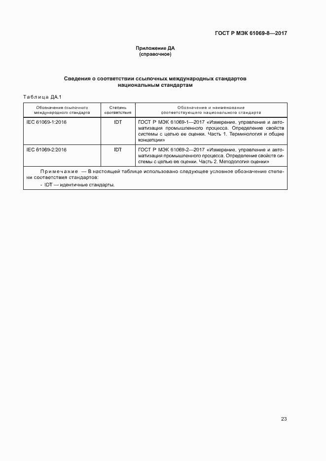 ���� � ��� 61069-8-2017. �������� 28