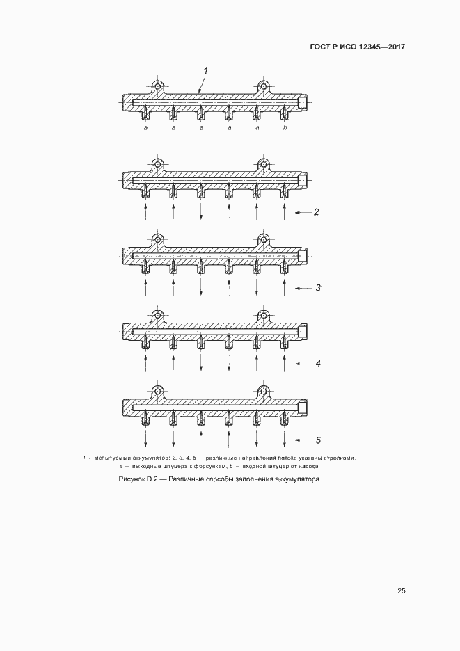 ���� � ��� 12345-2017. �������� 29