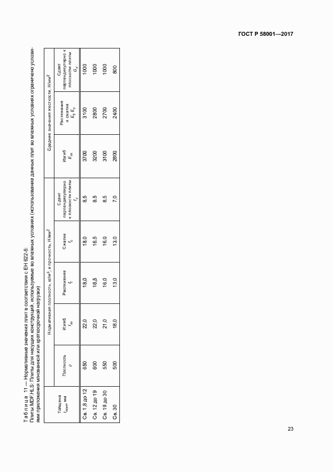   58001-2017.  26