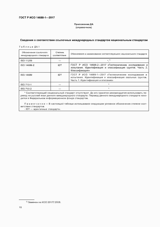 ���� � ��� 14688-1-2017. �������� 13