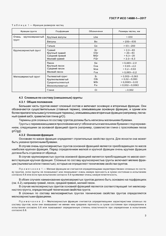 ���� � ��� 14688-1-2017. �������� 6