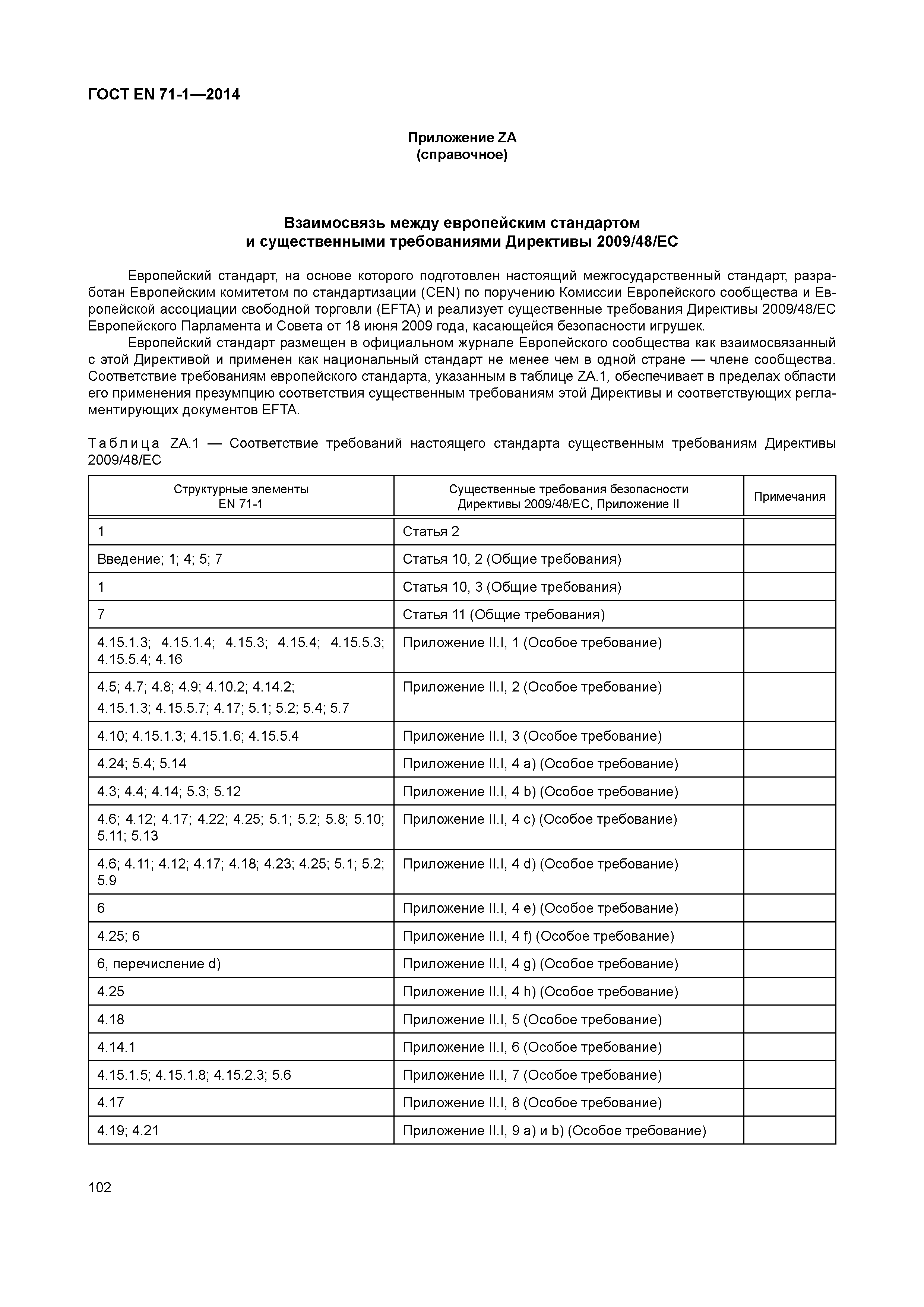 ���� EN 71-1-2014. �������� 107