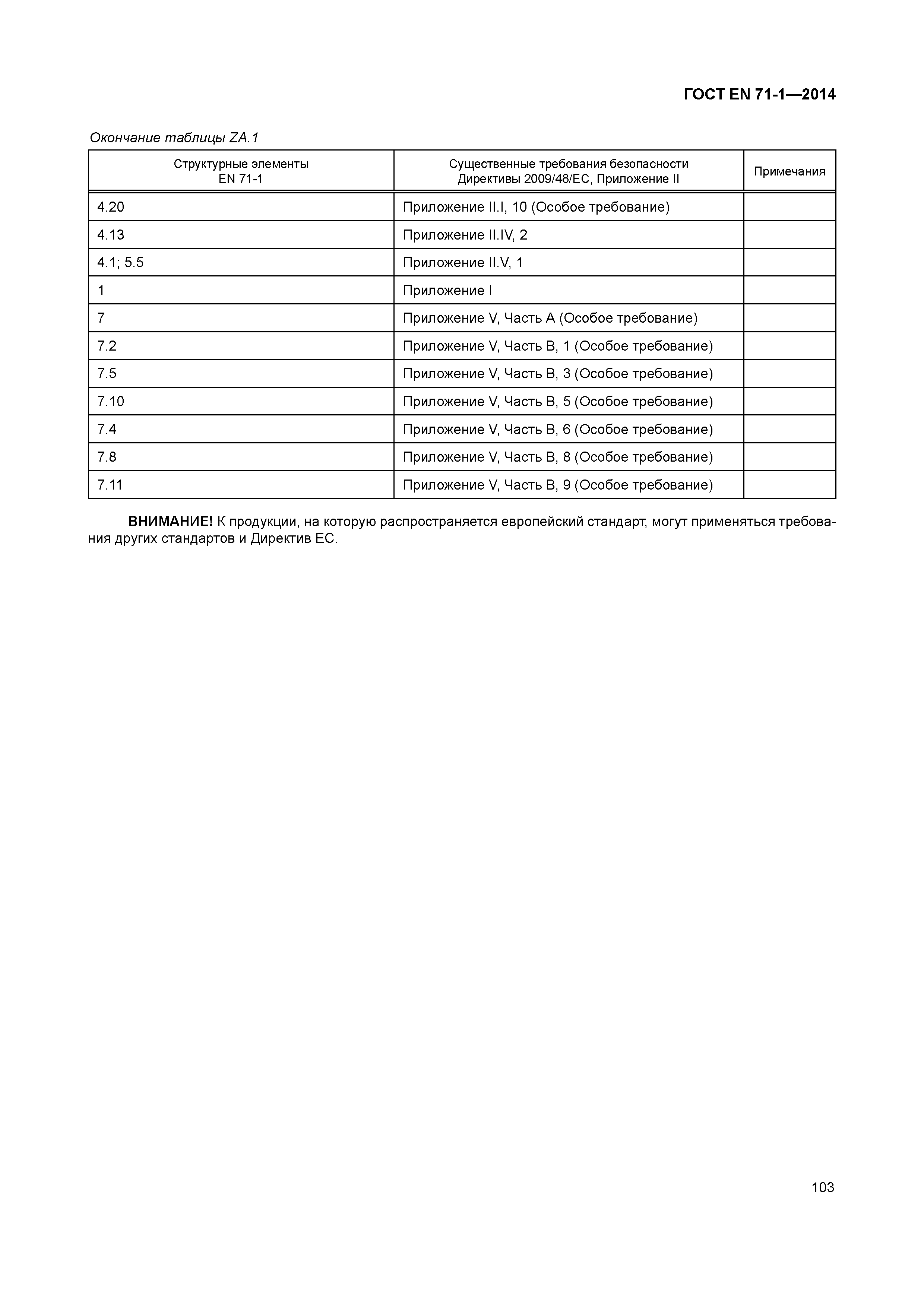 ���� EN 71-1-2014. �������� 108