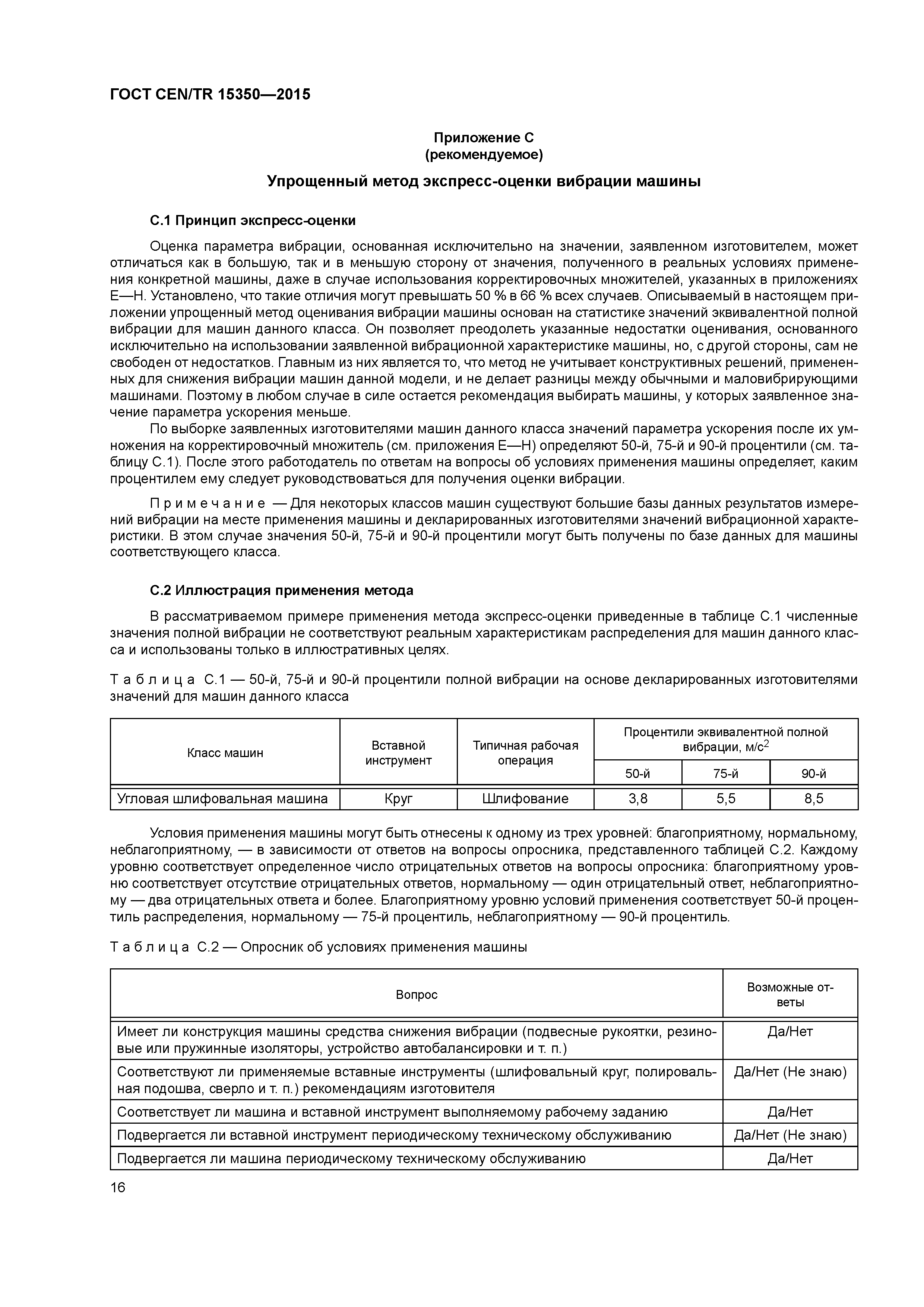���� CEN/TR 15350-2015. �������� 21