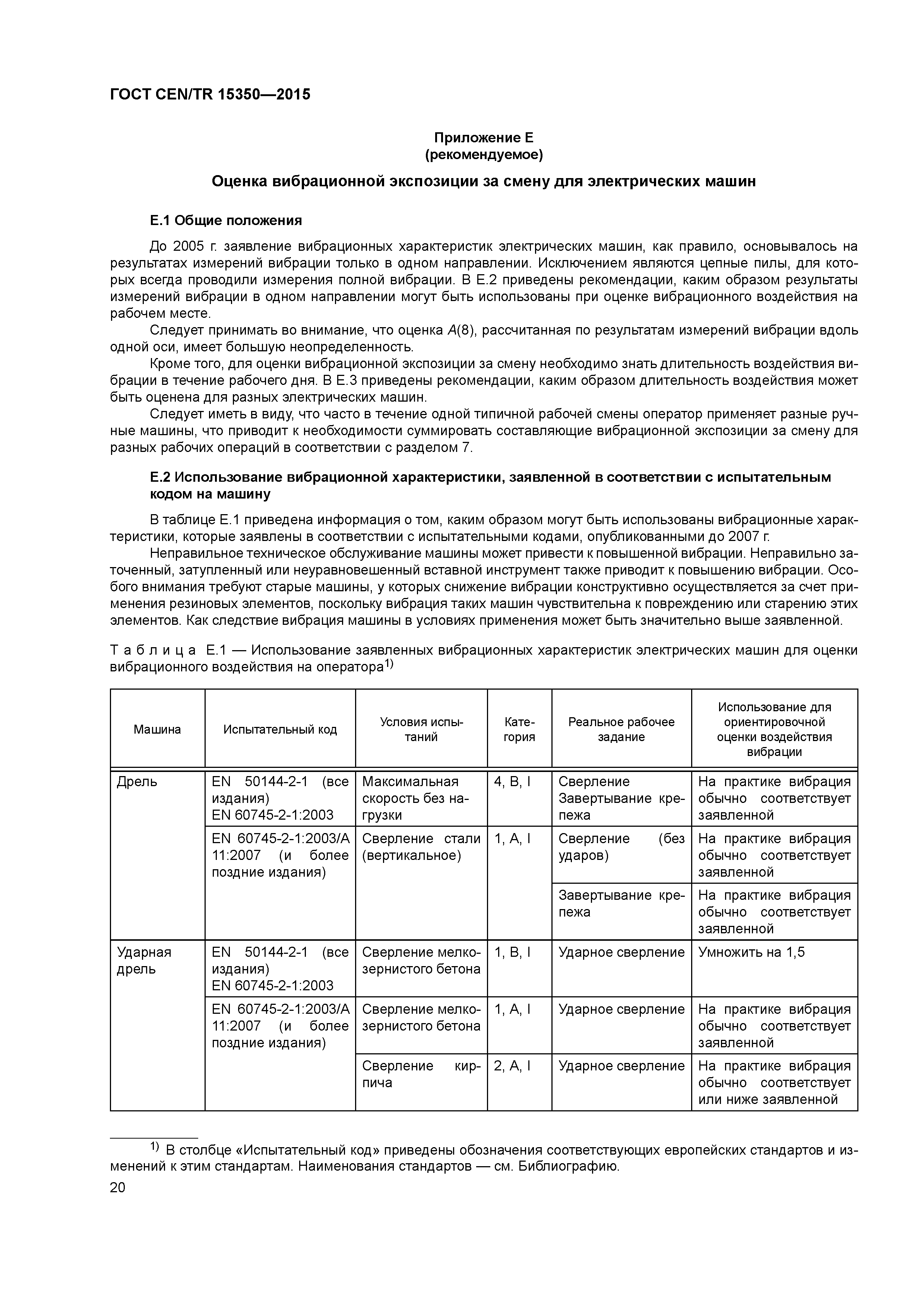 ���� CEN/TR 15350-2015. �������� 25