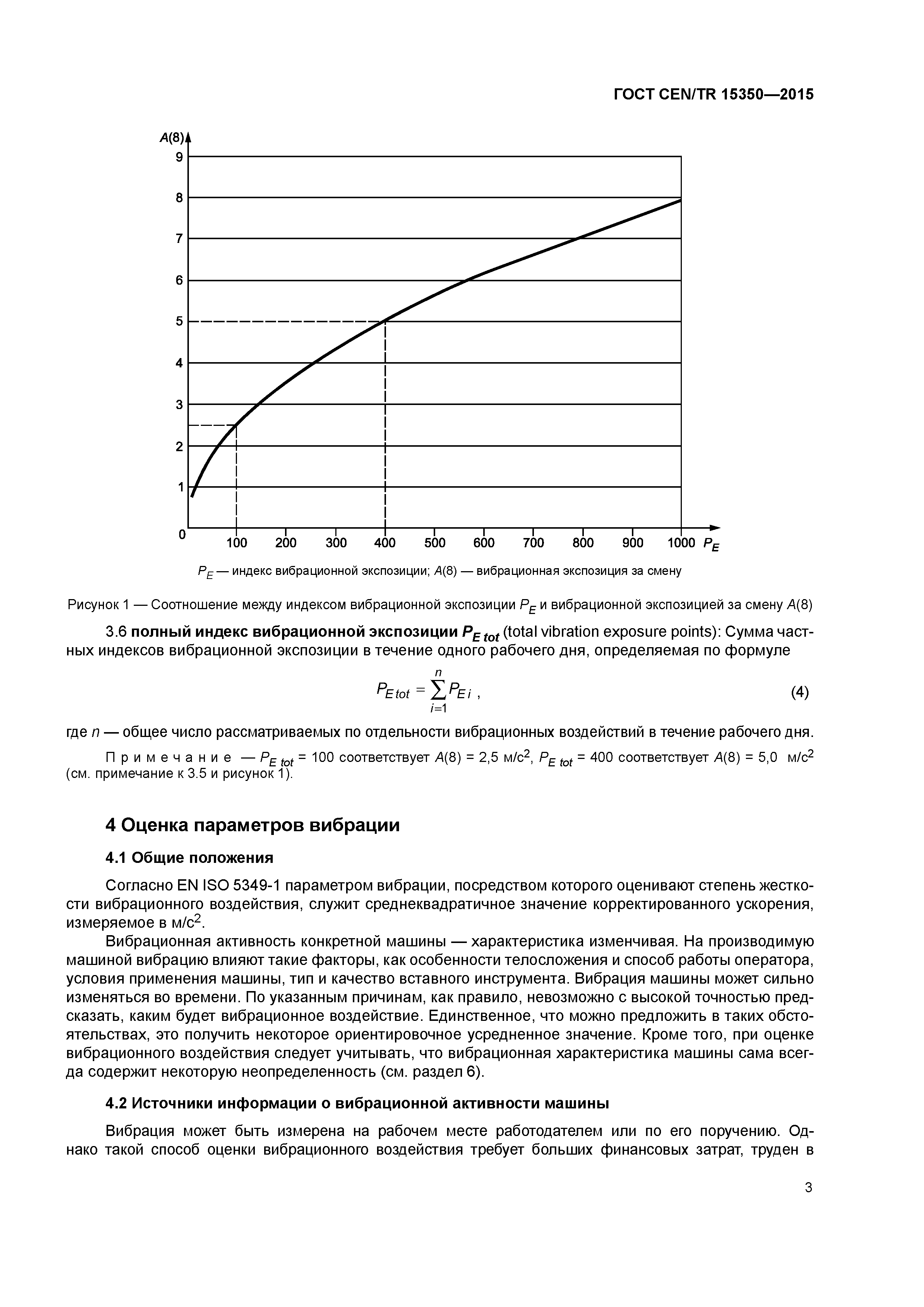 ���� CEN/TR 15350-2015. �������� 8