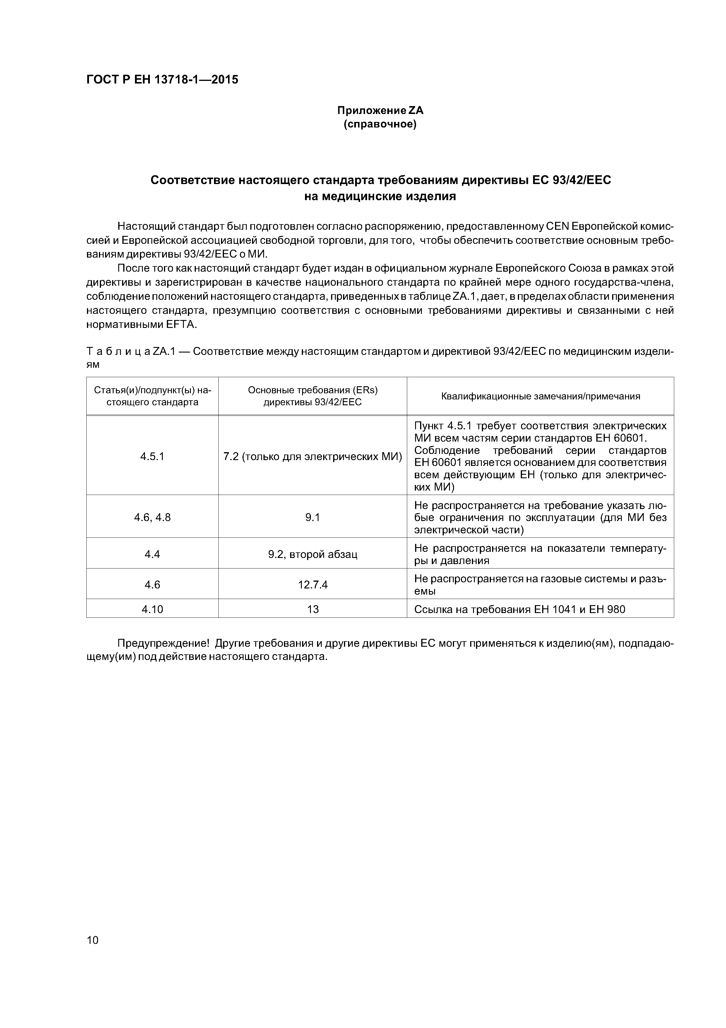 ���� � �� 13718-1-2015. �������� 14