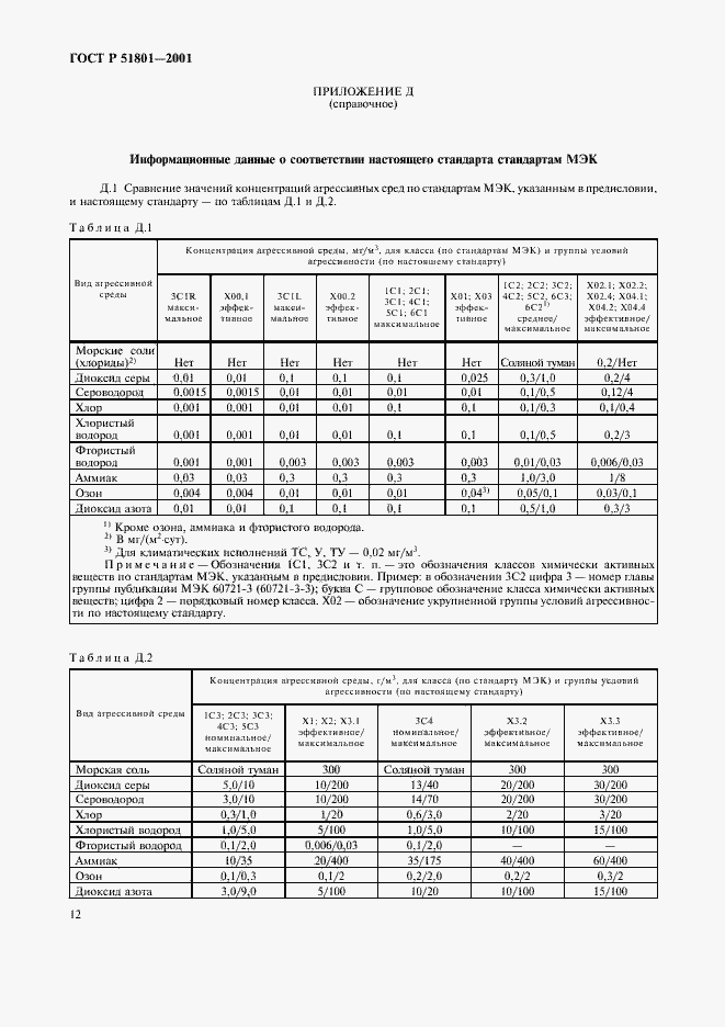   51801-2001.  17