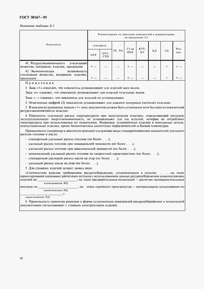 ���� 30167-95. �������� 13