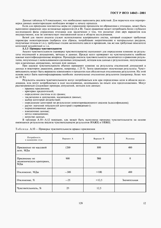 ���� � ��� 14043-2001. �������� 16