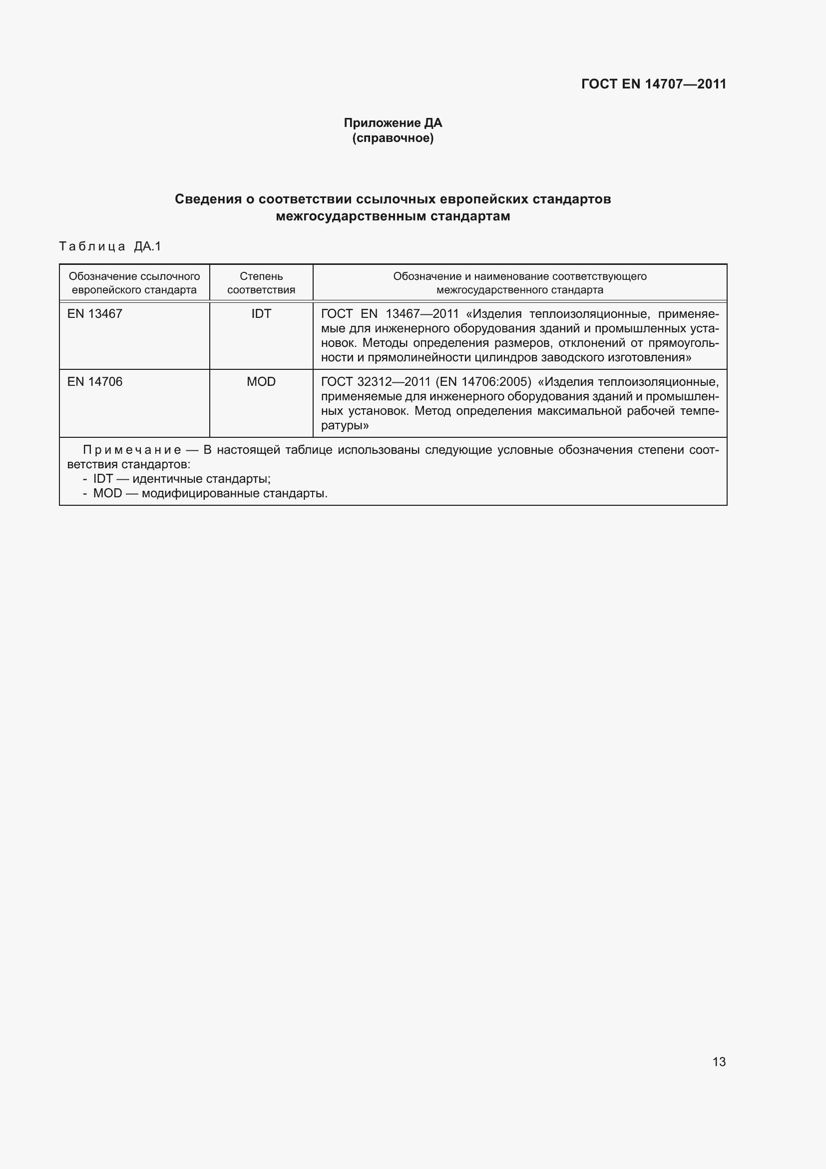 ���� EN 14707-2011. �������� 17