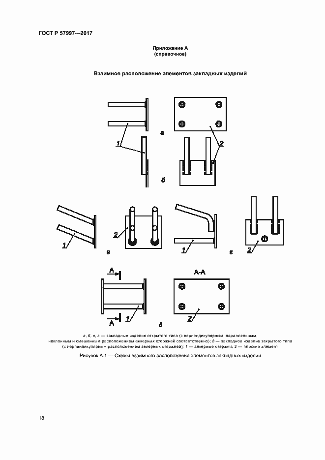 ���� � 57997-2017. �������� 21
