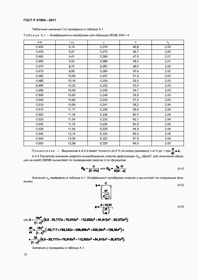   57994-2017.  15