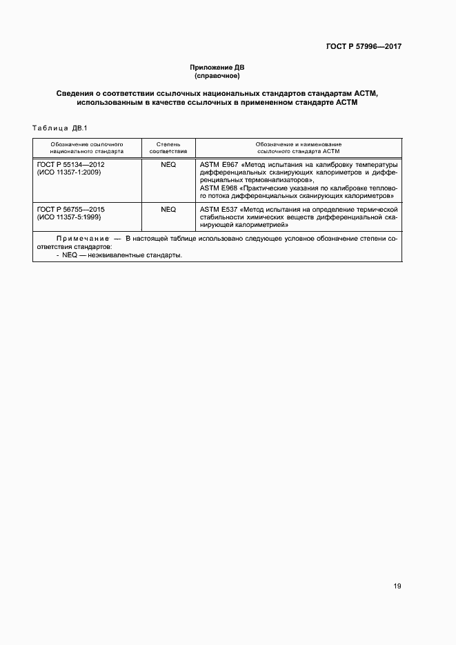���� � 57996-2017. �������� 23