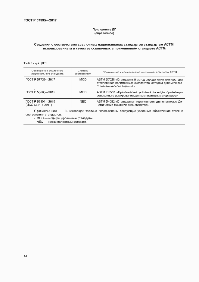 ���� � 57995-2017. �������� 18