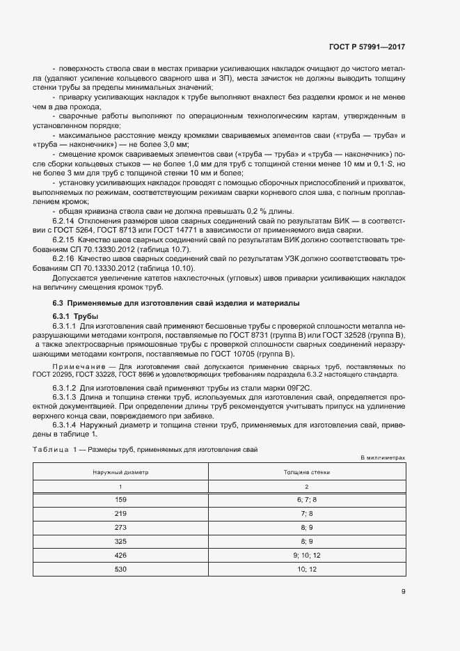 ���� � 57991-2017. �������� 13