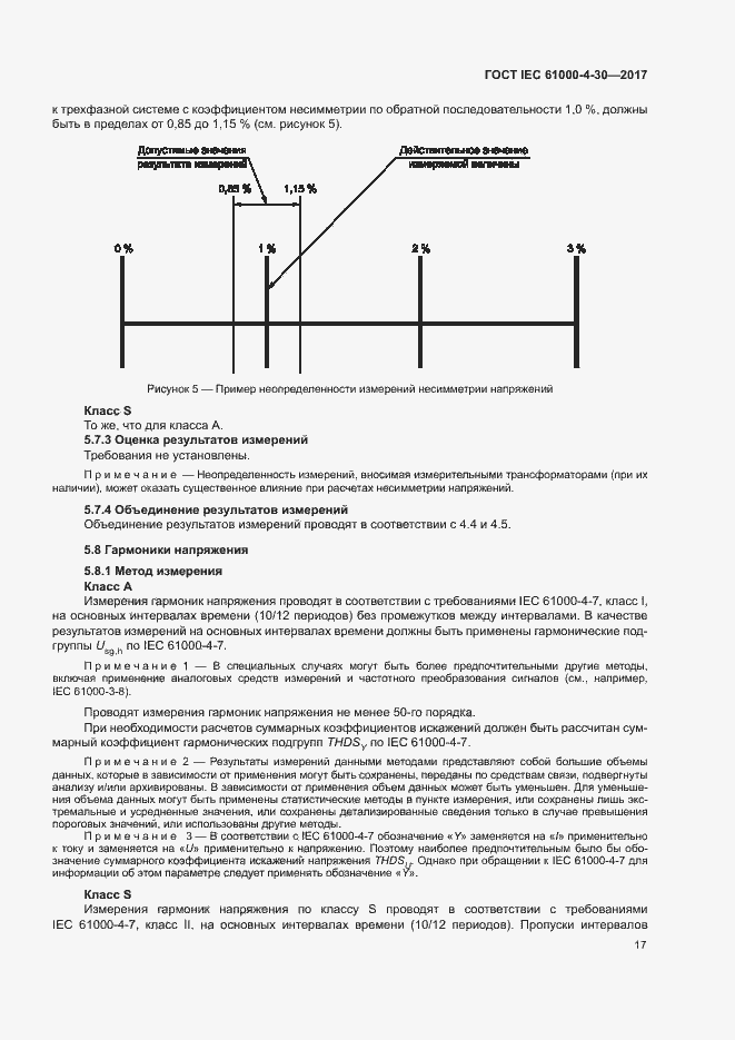  IEC 61000-4-30-2017.  22