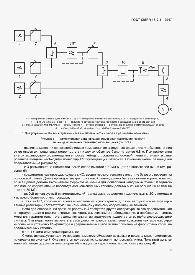 ���� CISPR 16-2-4-2017. �������� 13