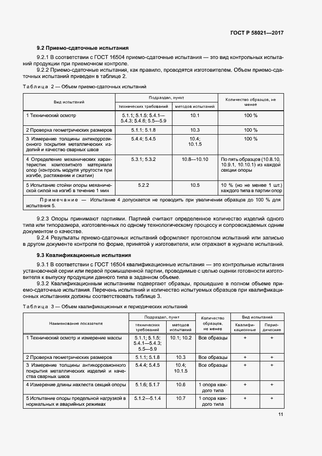   58021-2017.  14