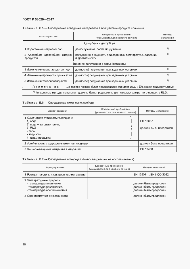 ���� � 58029-2017. �������� 21