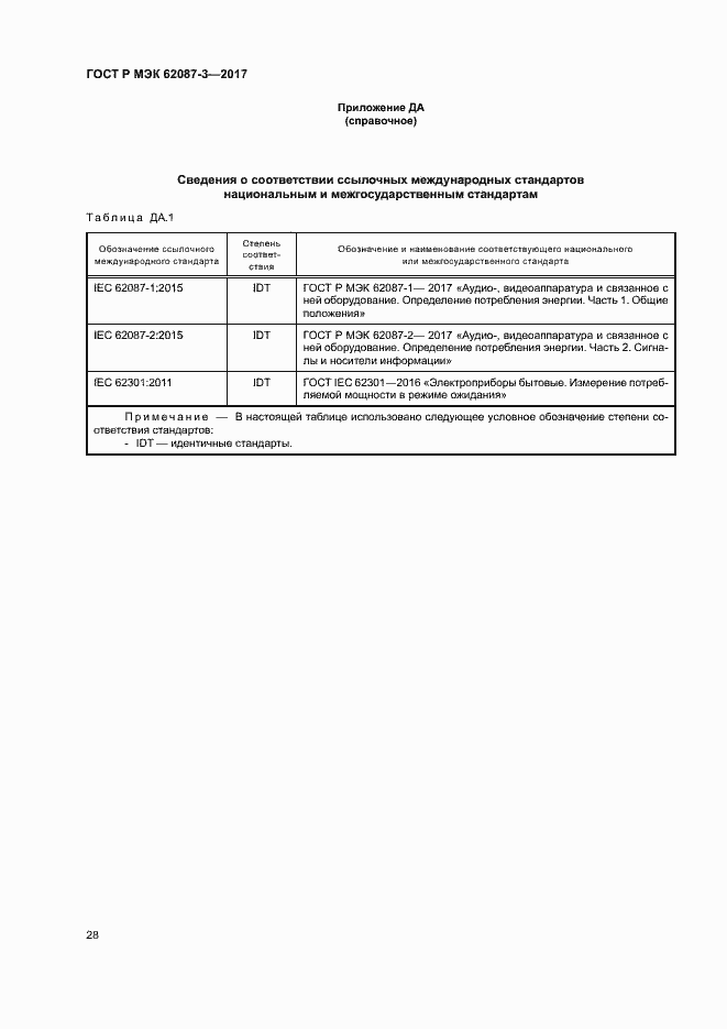 ���� � ��� 62087-3-2017. �������� 34